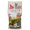 Genesis Pure Canada Wide Country Senior для пожилых собак всех пород с мясом гуся, фазана, утки и курицы - 11,79 кг  
