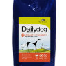 DailyDog Adult Small Breed сухой корм для взрослых собак мелких пород с индейкой и ячменем